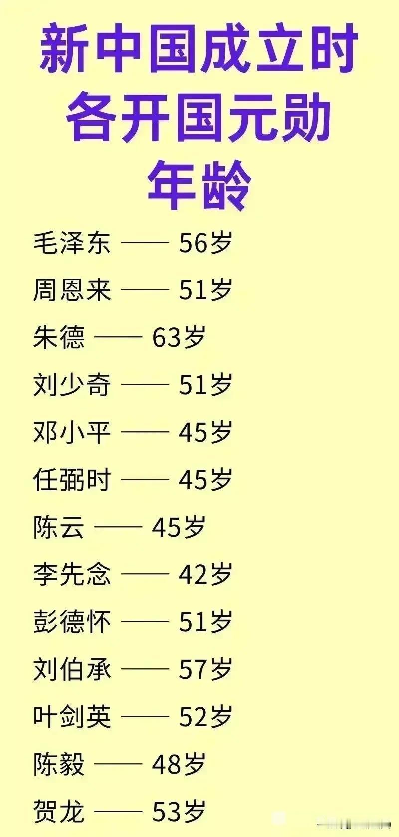 新中国成立时开国元勋的年龄，他们最宝贵的年华都献给了革命事业，但总算有成果，也不