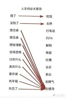 经常看到有的博主讲XX车企几年内推出几百款车，以此来讽刺产品做得不行，只能靠量取