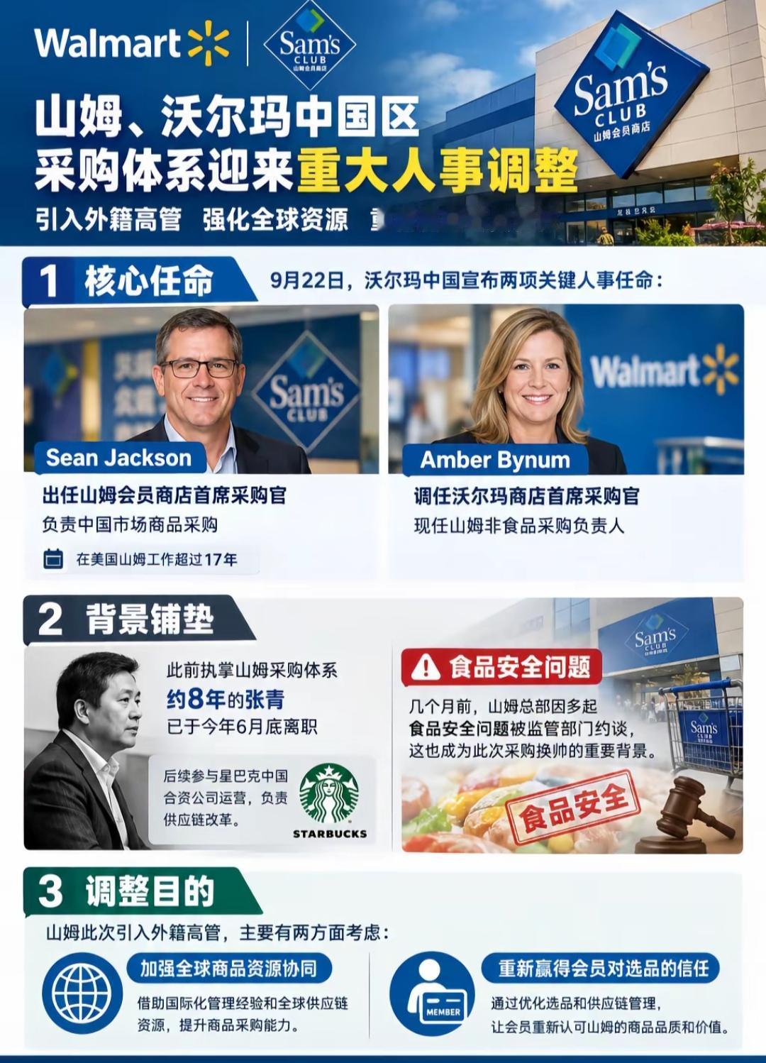 沃尔玛可以放心了，星巴克危险了