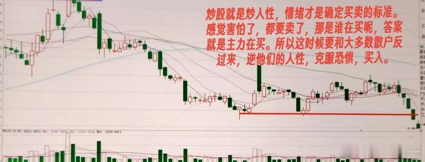 怎么判断支撑位和压力位大多数散户都喜欢用支撑位和压力位来判断股票的涨跌。网上大多