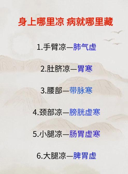身上哪里凉，病就在哪里藏#养生##中医##科普#