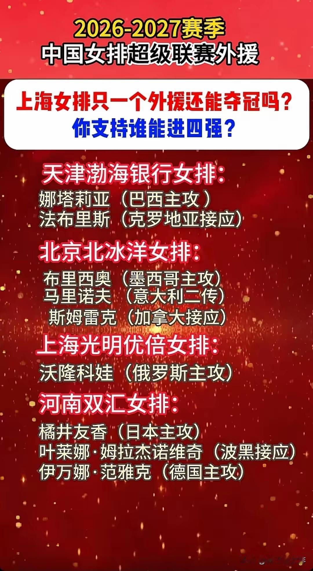 2026-2027排超联赛还有一个月就要开赛了！
一共十四支球队参加比赛！
其中