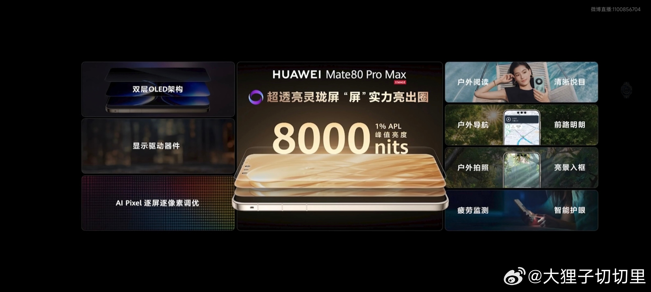 Pro Max 搭载双层 OLED 屏幕，最高亮度能达到8000 nits，这亮