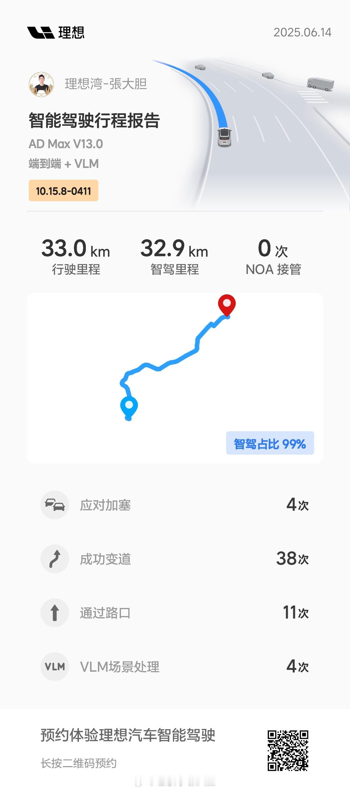 我说现在车这个东西，能让它自己开就让它自己开吧！！我们坐着就行了，别跟它抢活干，