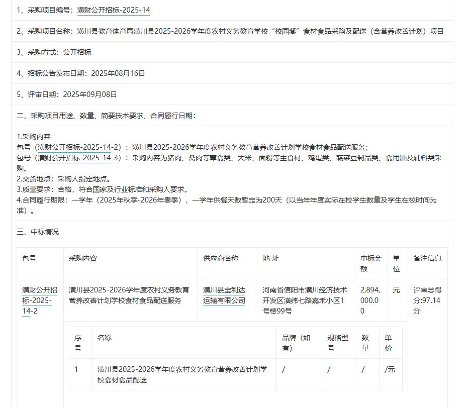 城市观察员潢川县教育体育局潢川县2025-2026学年度农村义务教育学校“校园餐