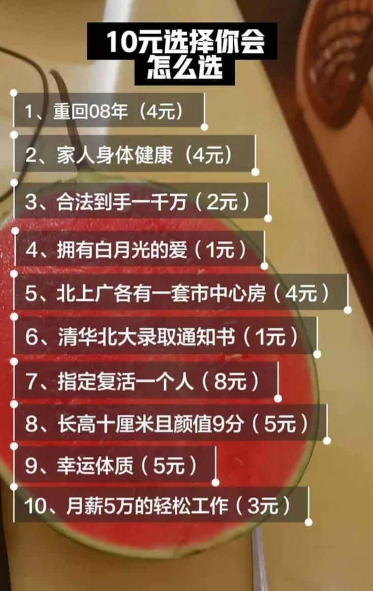 假如你有一个特殊的10元钱，可以买以下商品，你会怎么选？
1、重回 08 年（4