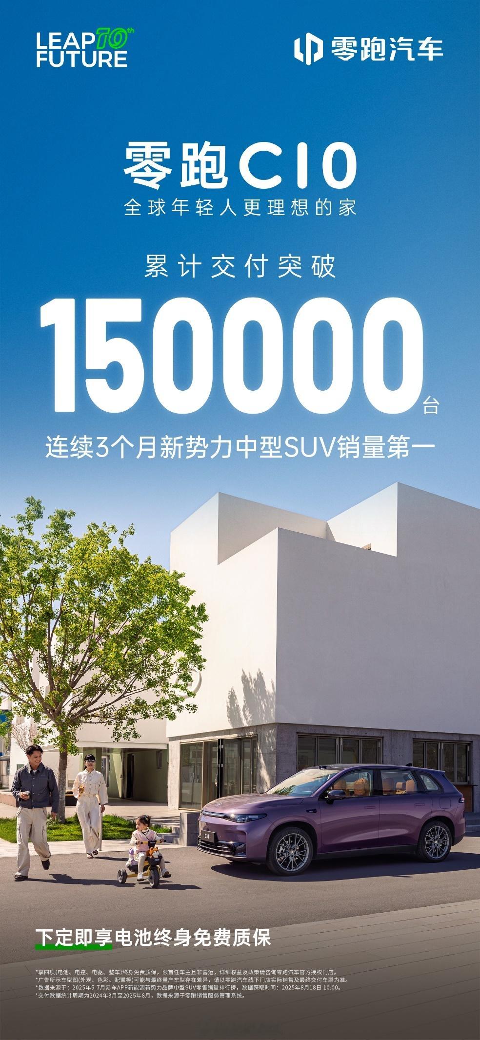 上市16个月零跑C10 累计交付突破150000台！　第15万台车主：今天恰好还