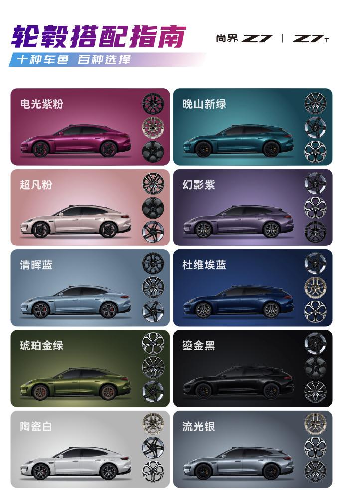 一口气出10款车色，8个轮毂，这样一排列组合，可匹配的个人喜好就非常广泛了~
只
