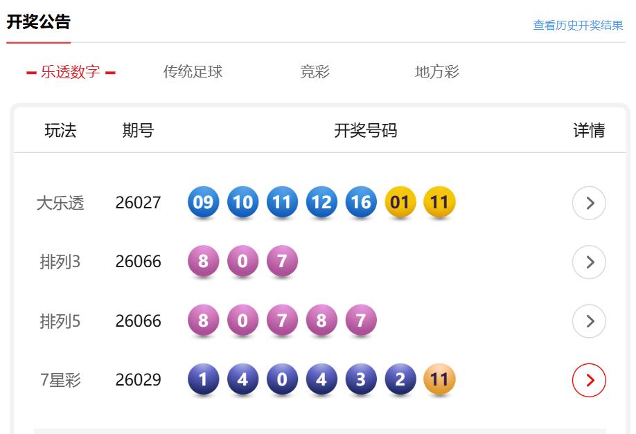 新规之后，双色球大乐透等主流玩法一等奖亿元封顶，哪些玩法没有亿元封顶？

那就是