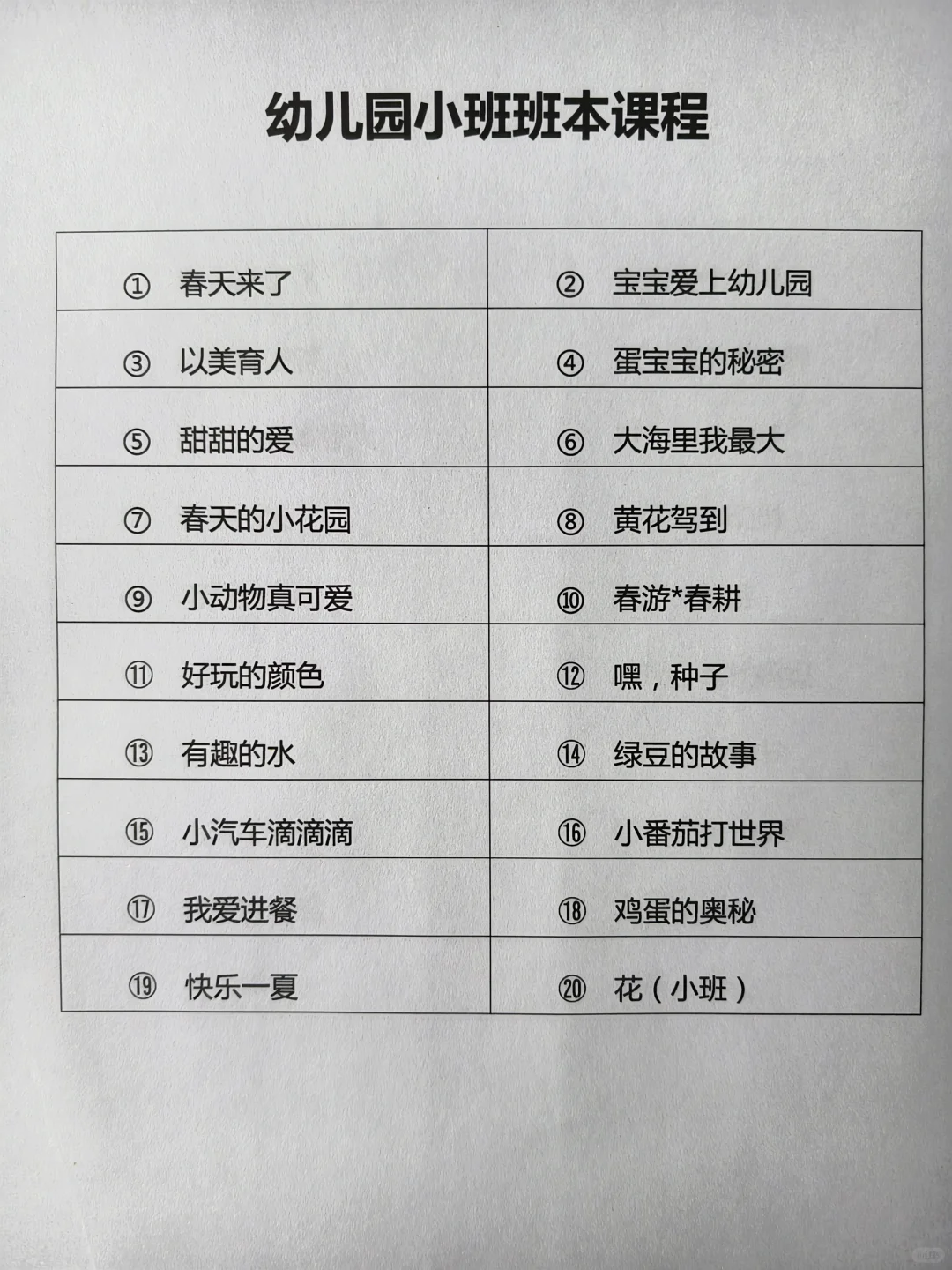 幼儿园大中小班班本课程（60篇）