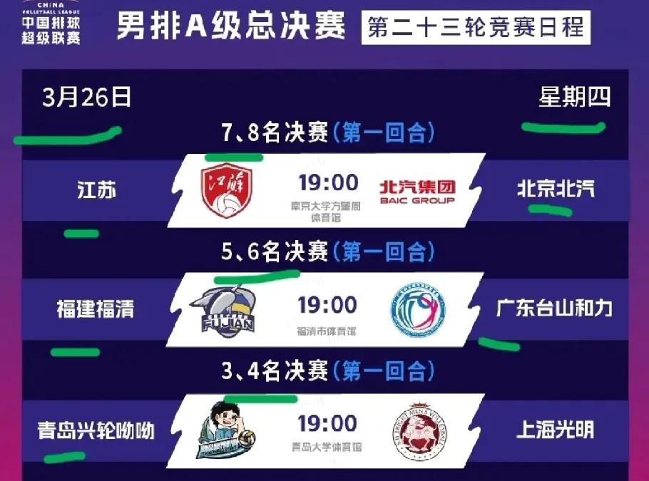 今天晚上有三场决赛！排超联赛男排决赛今天晚上七点开始，三场决赛今晚七点同时进行！