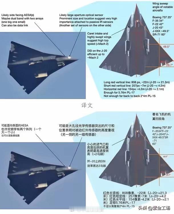外媒对J-36战机尺寸进行测算认为：弹仓长度达7米，远大于J20的4.2米，可挂