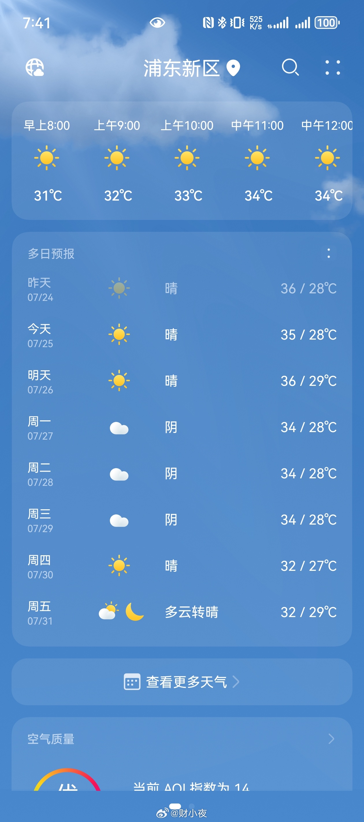 财小夜早报【07月25日 早上好】昨天上海二手房成交697套，7月累计17700