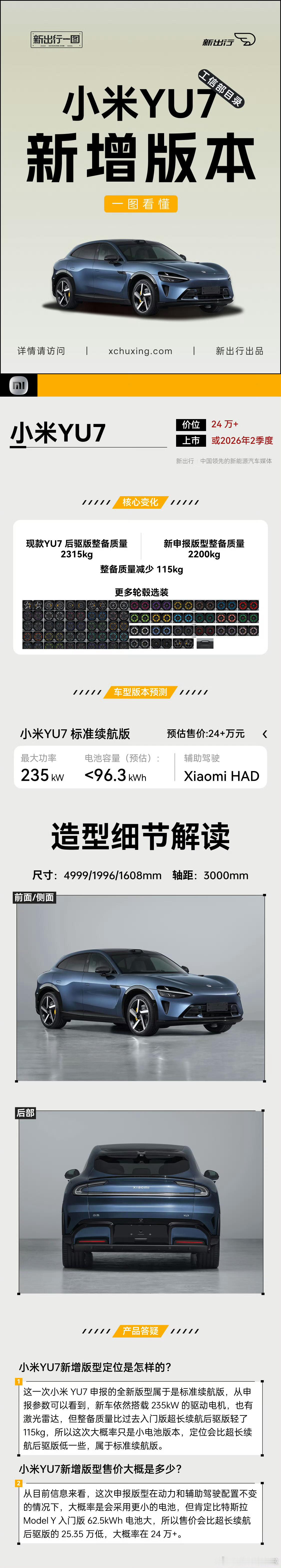 我个人估计价格是24w。之前yu7已经把特斯拉干掉了现在这个新版一出来，对特斯拉
