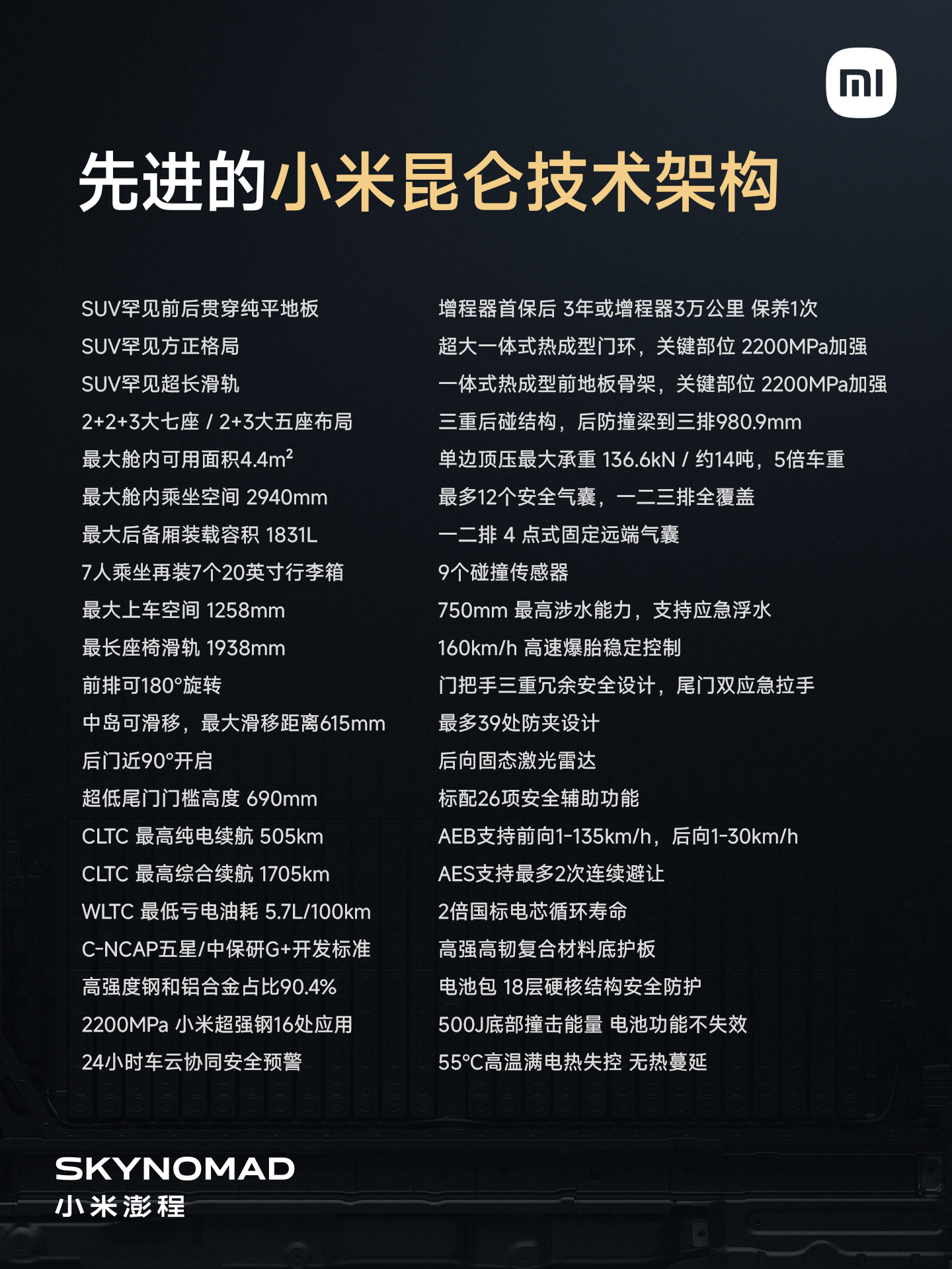 小米汽车的第二个产品系列--Skynomad 小米澎程，在2023年初正式立项，