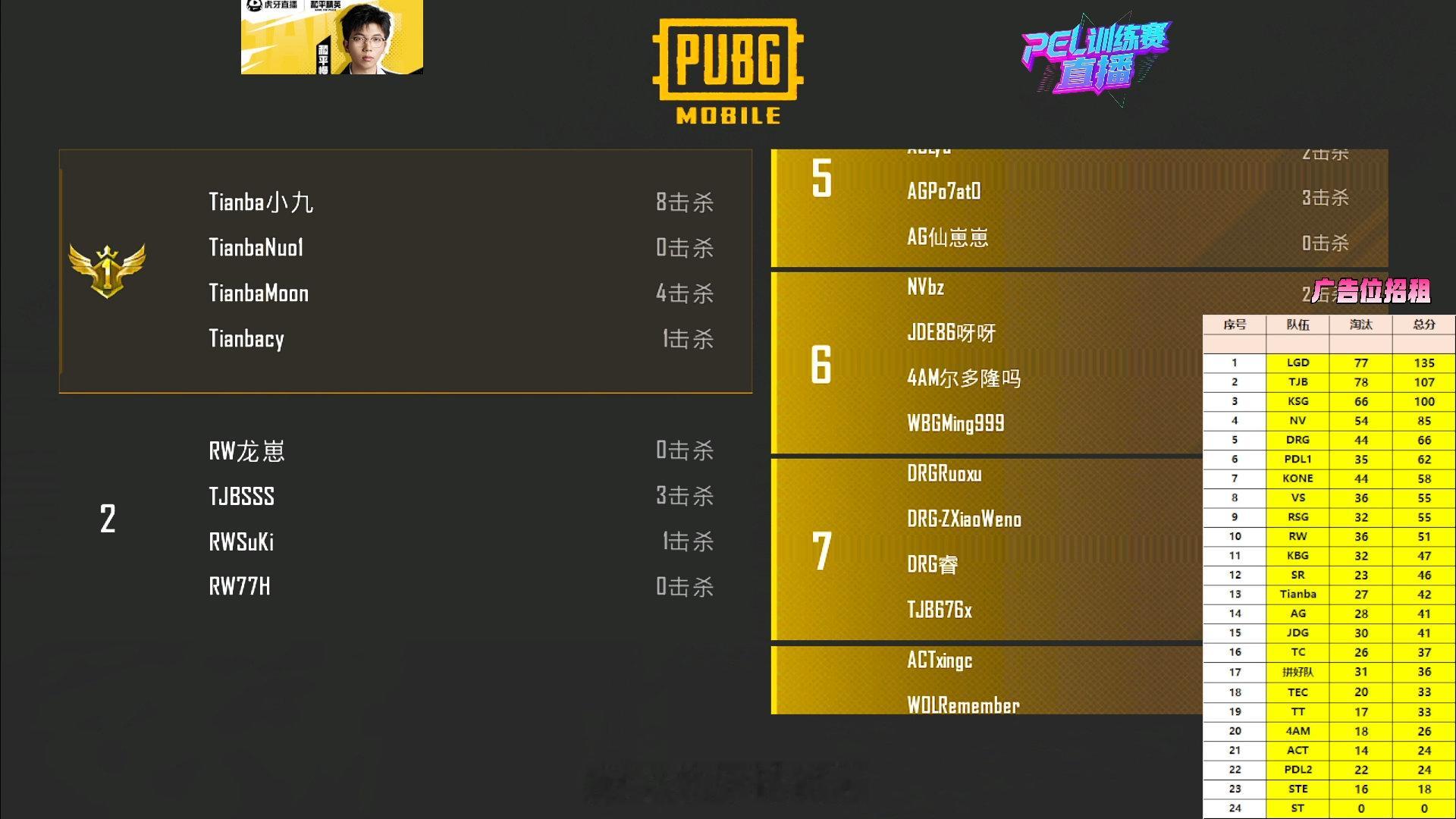 【PMC S6 第一轮BC组】恭喜 拿下第二场的胜利！！ 