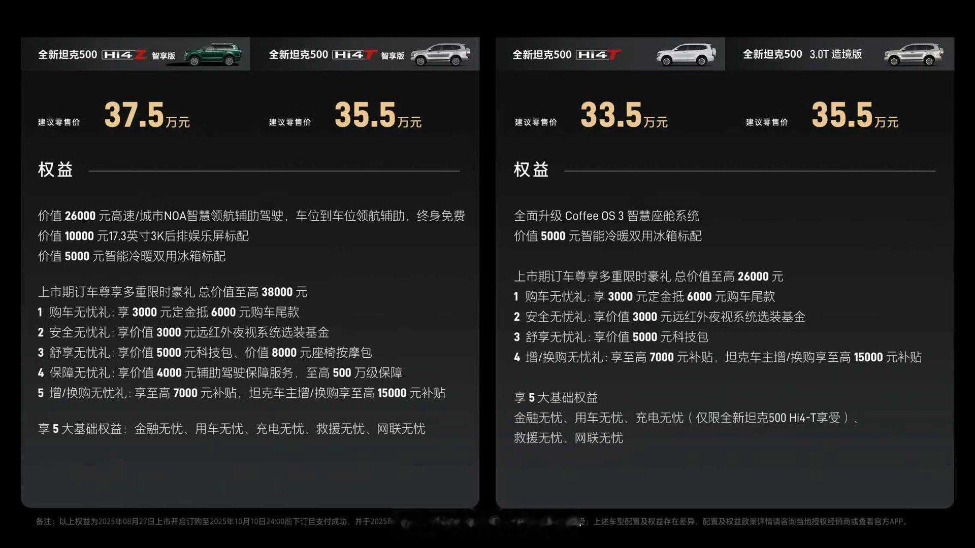 全新坦克500上市了，全新坦克500售价33.5万起！讲真，这次坦克在都江堰开发