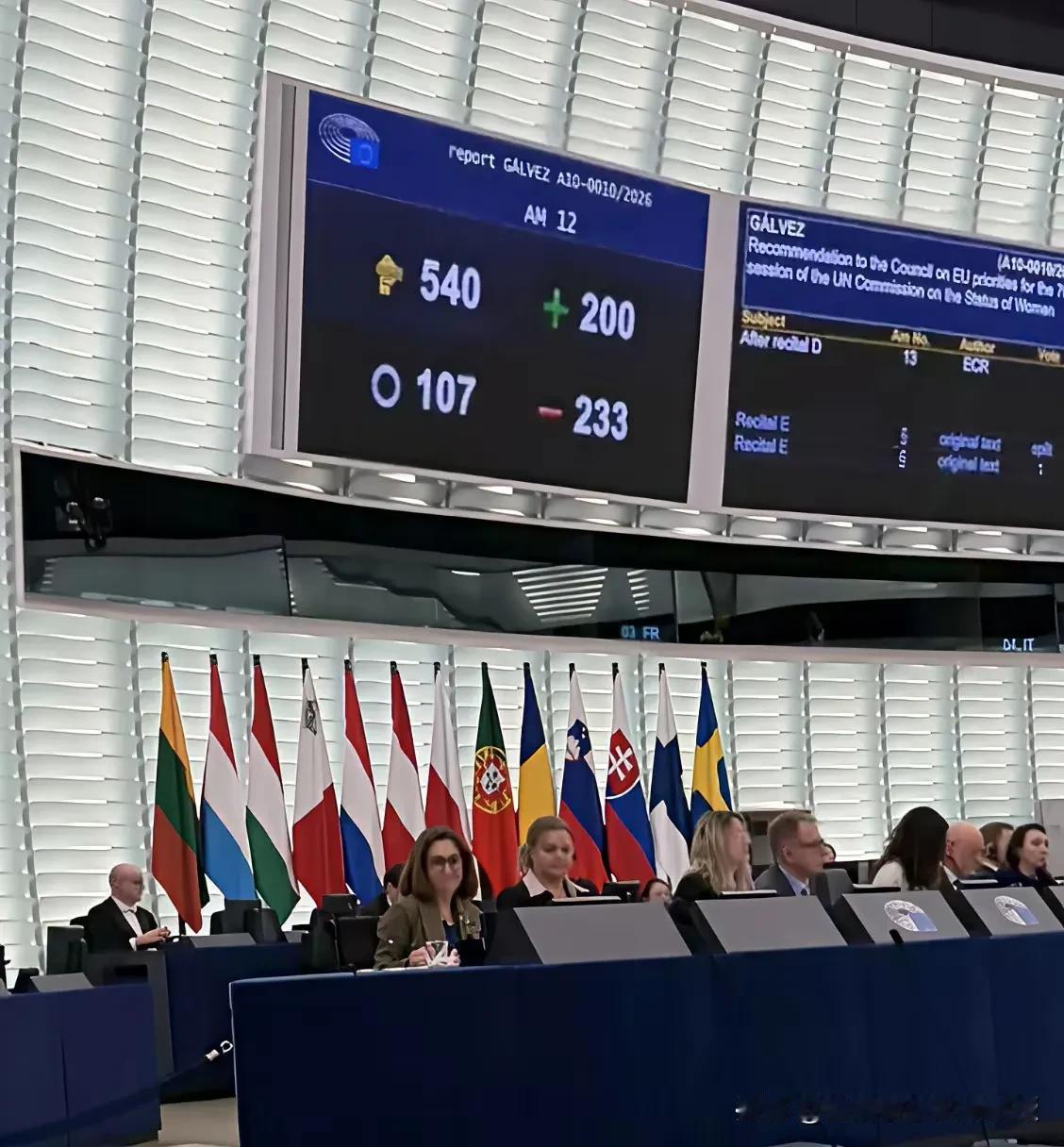 刚刚看到，欧洲议会闹了个大笑话!生理常识也能被否决？欧洲议会这波操作太离谱!
