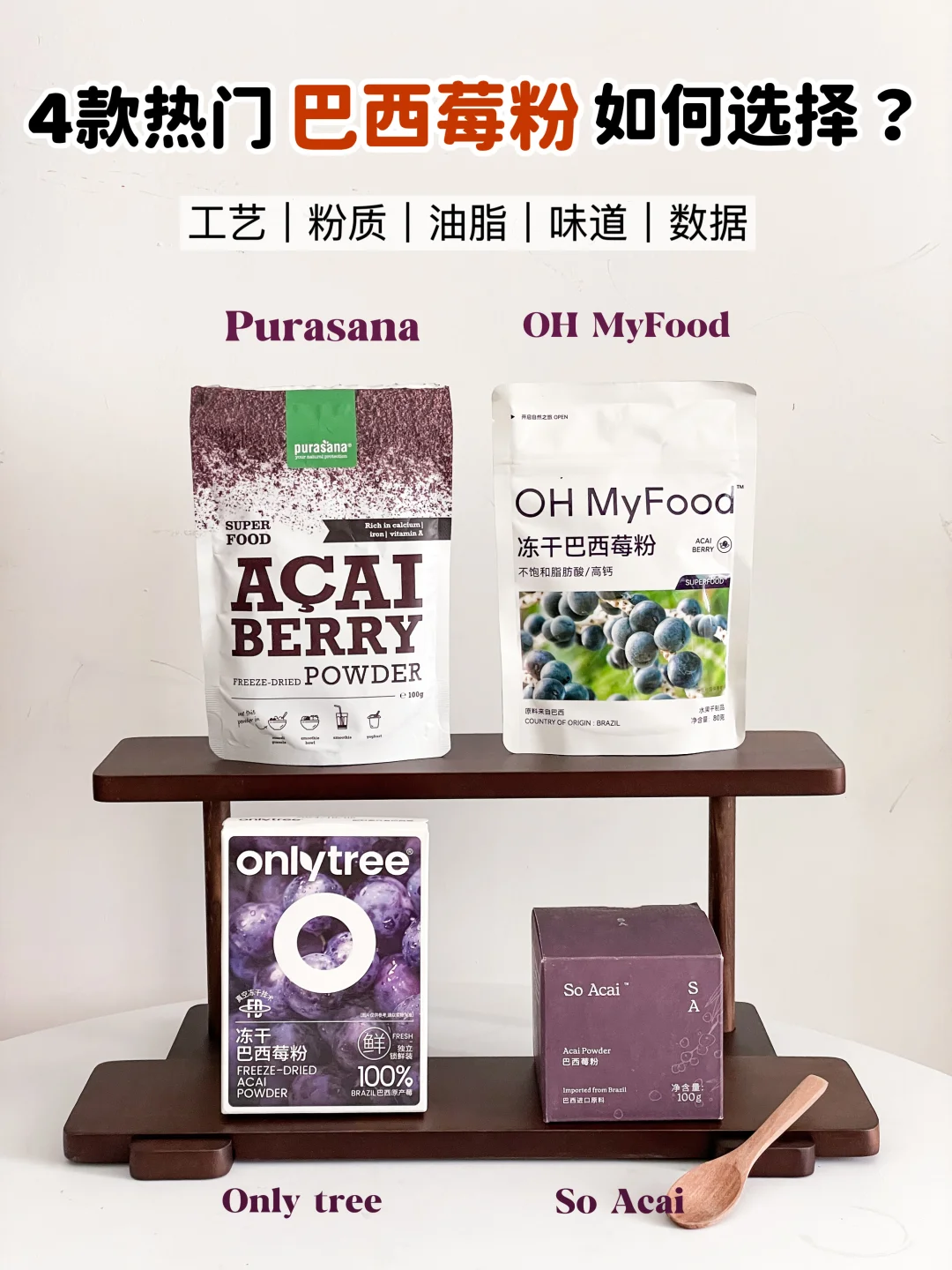 热门巴西莓粉决赛圈‼深挖4款热门来分享