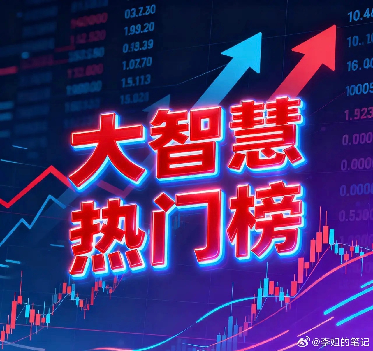 5月25日。星期一。大智慧热门榜。爱华集团。近期有量。连续上扬。福斯特。。近期有