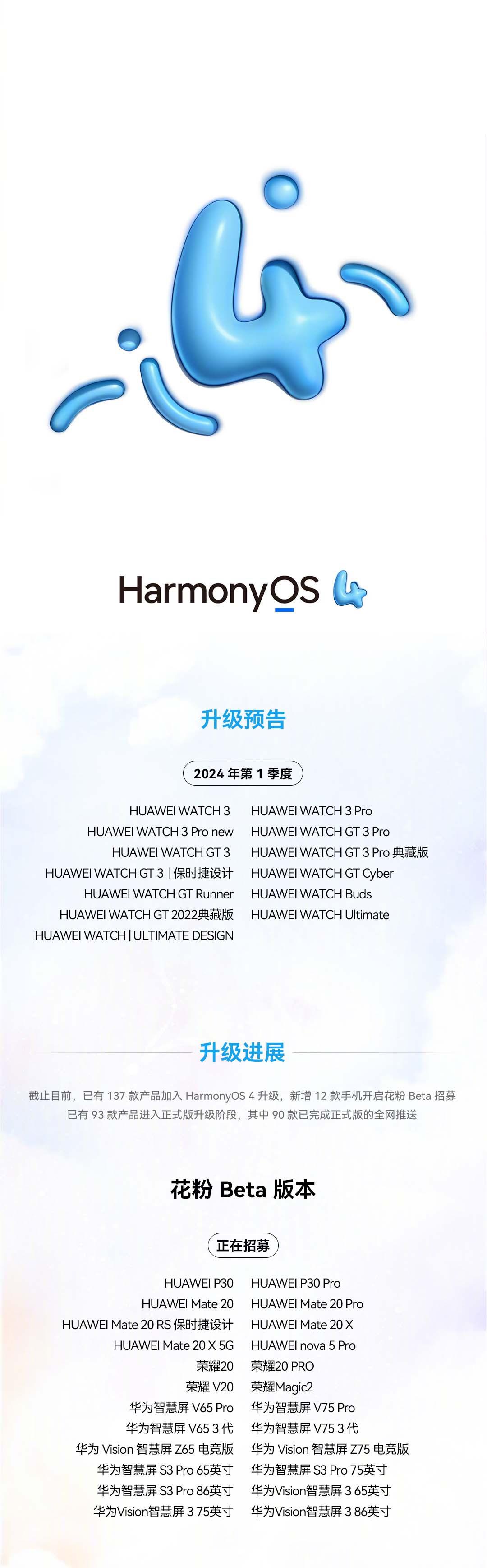麒麟980机型的鸿蒙4.0开始了beta招募，有需求的小伙伴可以去冲一波了。[机