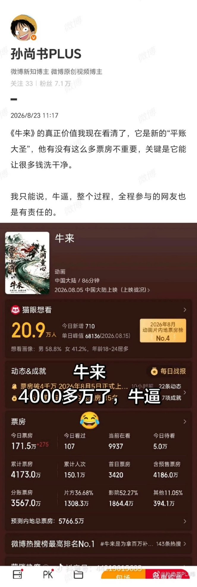 正好，我还真认识影视行业……真要这么干的话，大头是制作费用。也就是导演演员片酬，