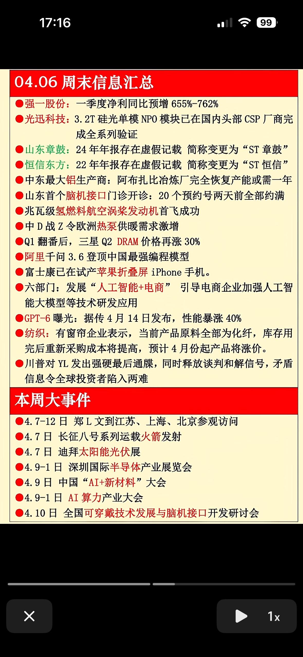 4月6日的周末市场要闻和本周即将发生的大事，具体包括以下几个方面：

市场热点与