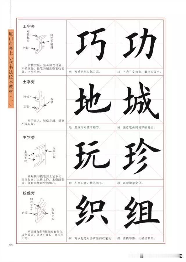 适合书法初学者学习的楷书入门教程，很多书法小白都在练习，很不错的楷书字帖。
欧体