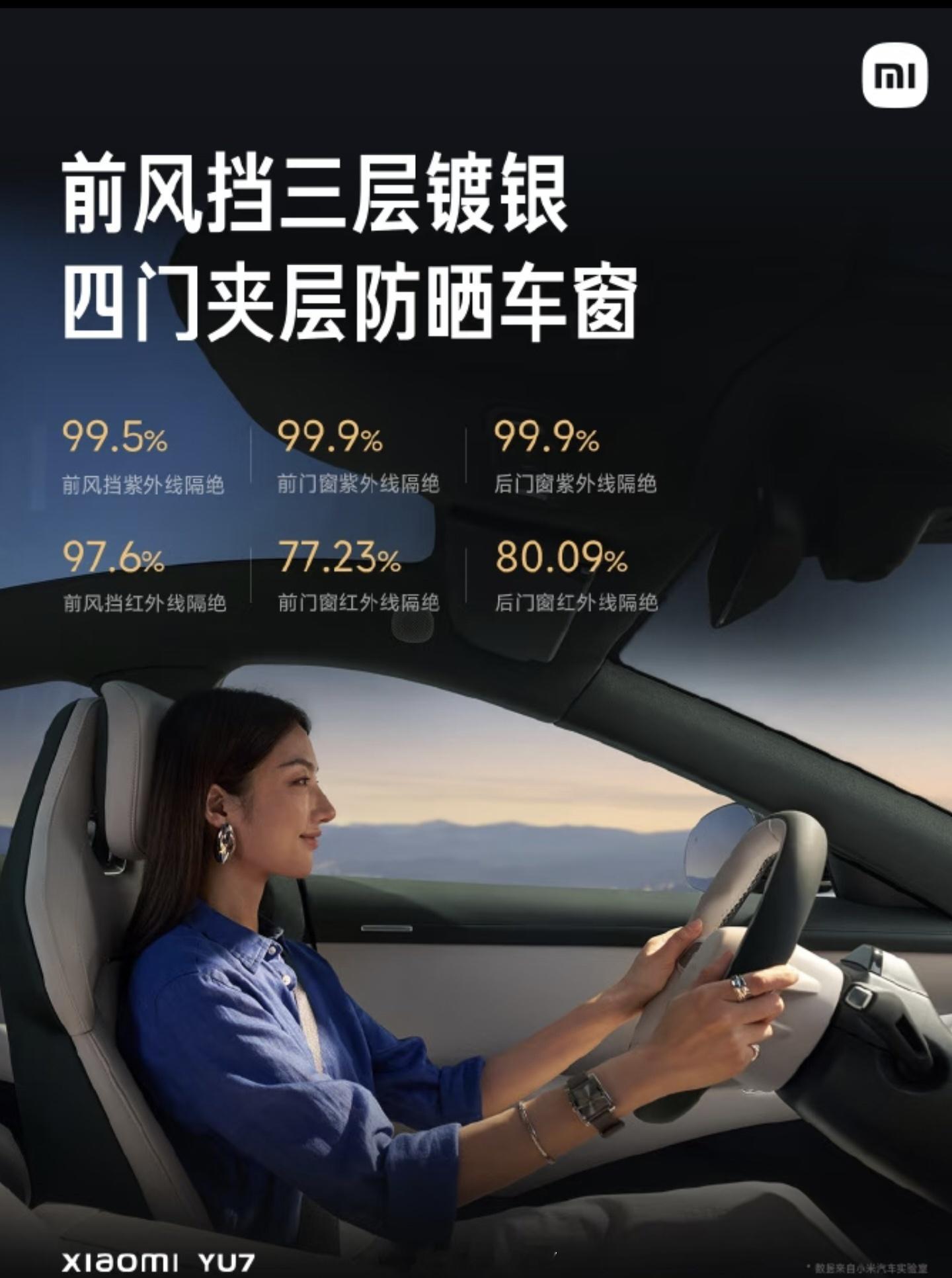 特斯拉终于要对天幕防晒下手了，早干嘛去了？多少特斯拉车主夏天硬是把一台三十万的车