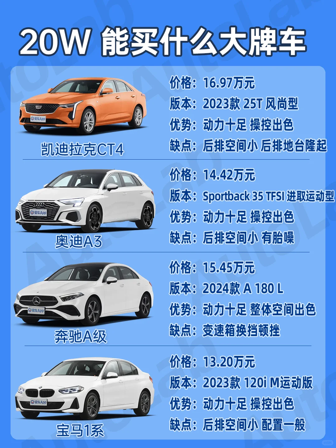 预算20w💰可以买哪些大牌车