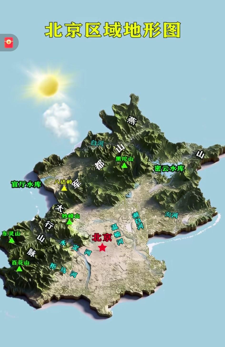 我大明京城防御固若金汤！
   北京军事防御是立体的：[心]北部燕山、西部太行山