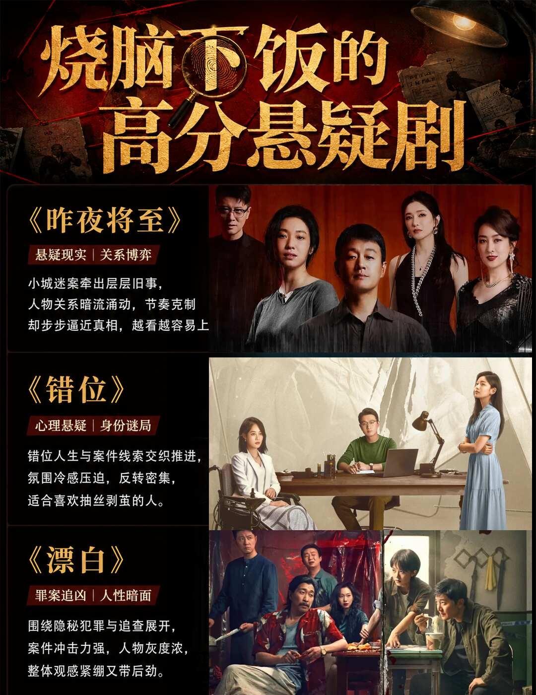 悬疑剧大爆发！这7部剧根本停不下来
悬疑剧荒的姐妹有救了！
🥝一口气掏出7部高
