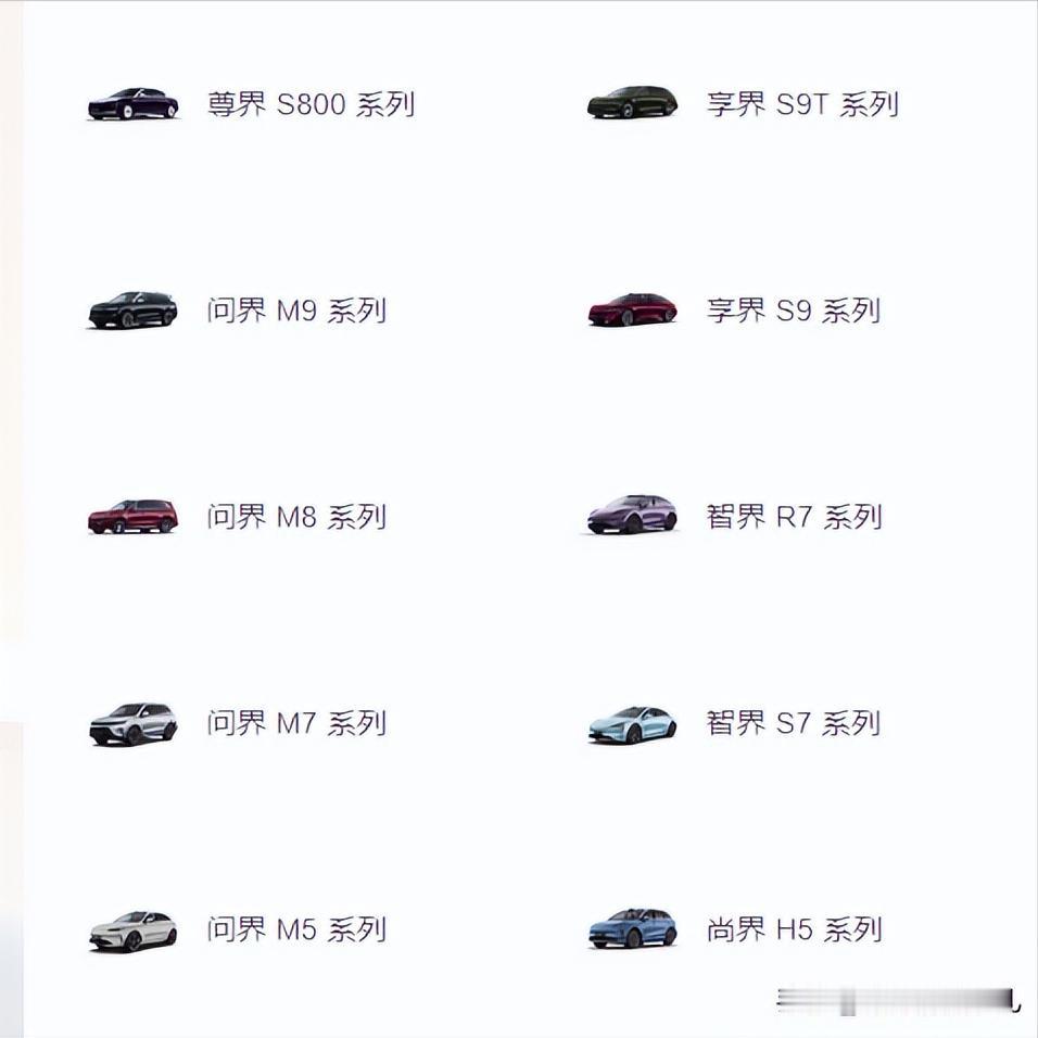 华为的五界，真正能成功的应该只有三界！
鸿蒙智行有问界、尊界、享界、智界和尚界；
