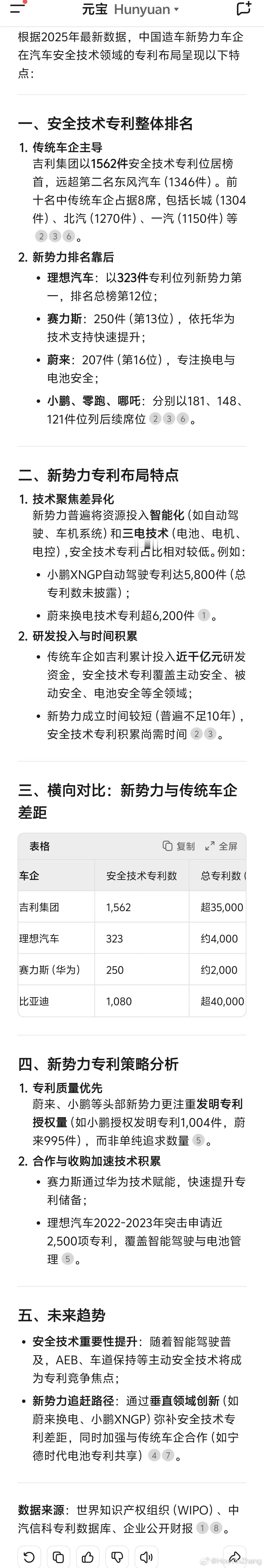 原来理想安全技术专利这么多 ​​​