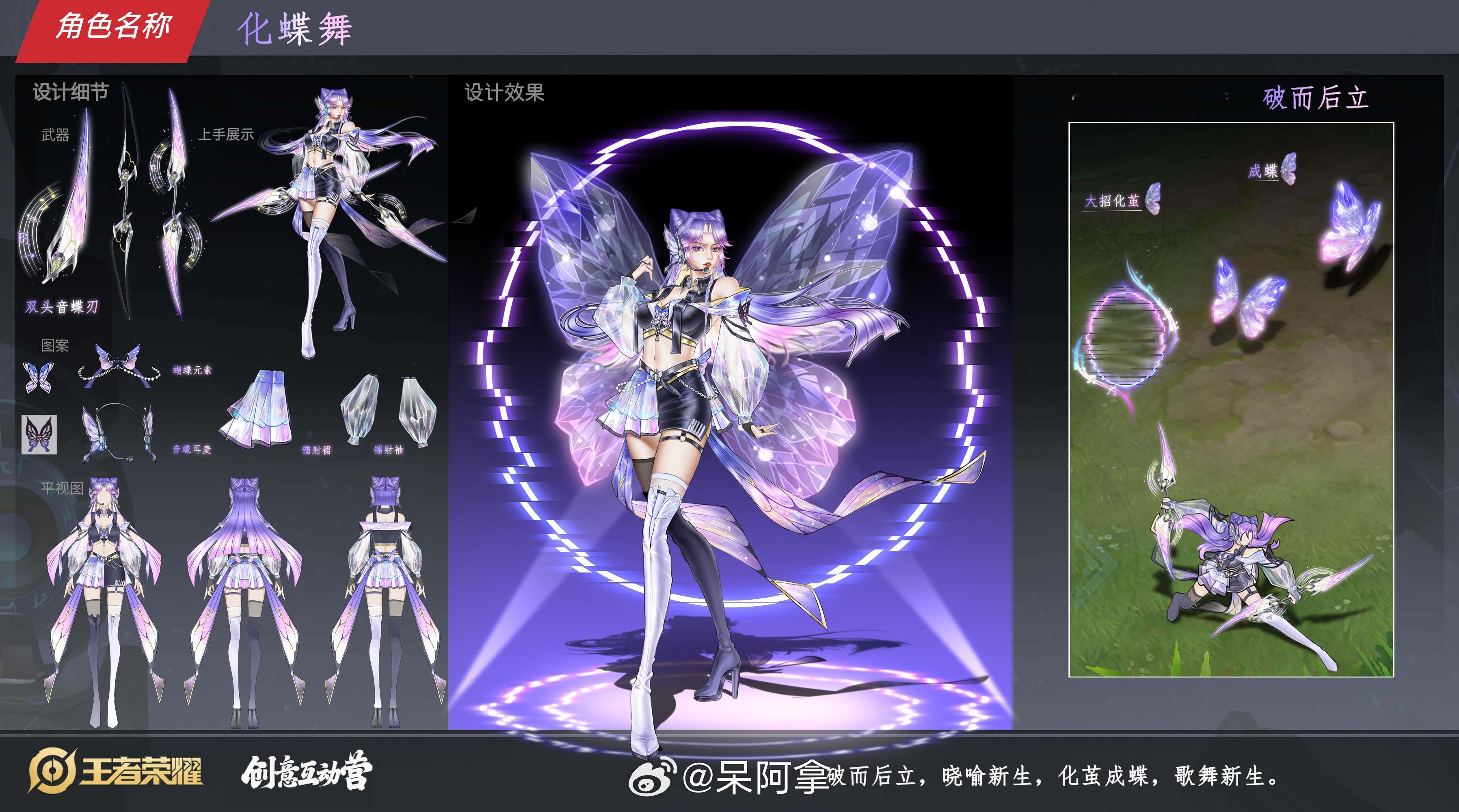 下一期的源梦要从这十二个作品里选啦！快来看看有没有你喜欢的！ #王者源梦大赛新皮