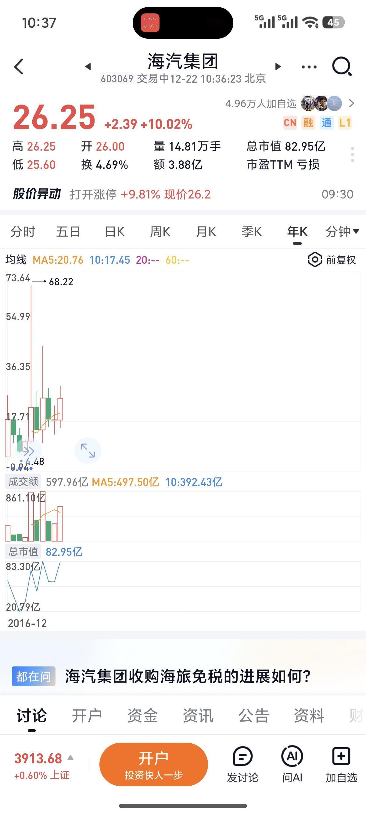 大家不妨看看，海南高速、海南机场、美兰空港、海峡股份、海航控股、海汽集团、海南发