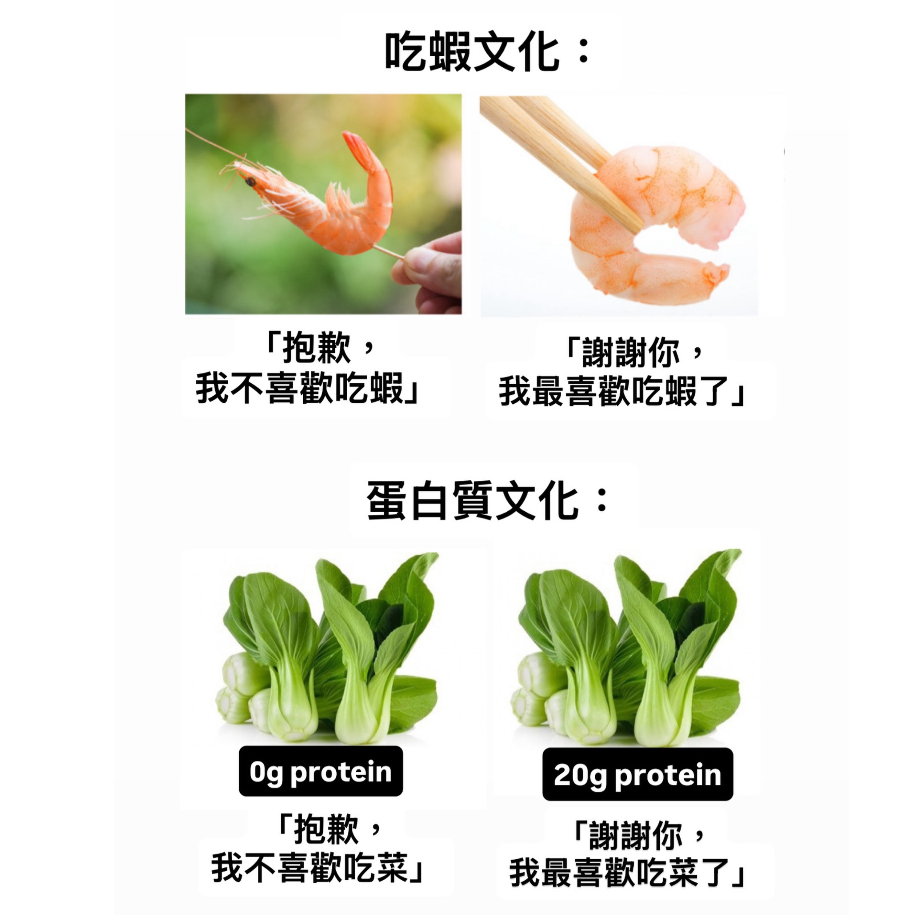 活的蛋白memes ​​​