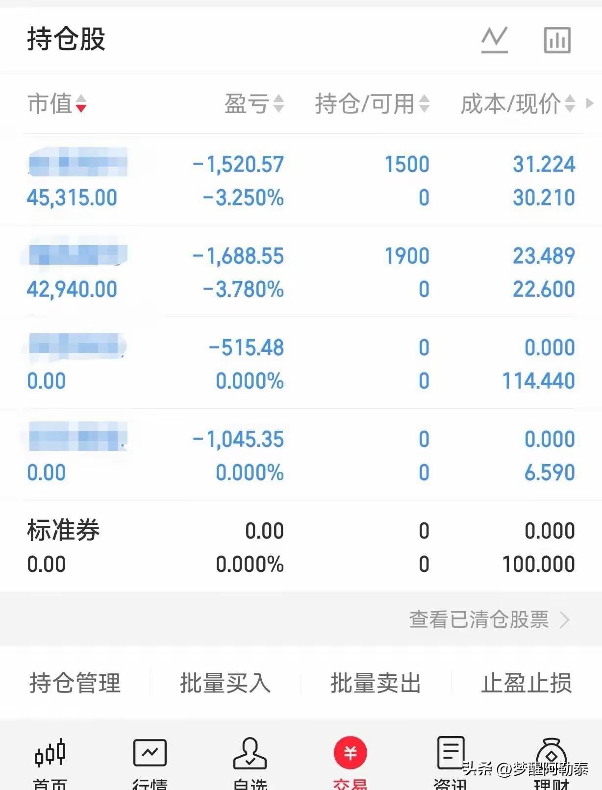辽宁这位股民离谱操作！割肉旧仓亏三千，当日新买个股再被套
 
分享一位湖北股友的