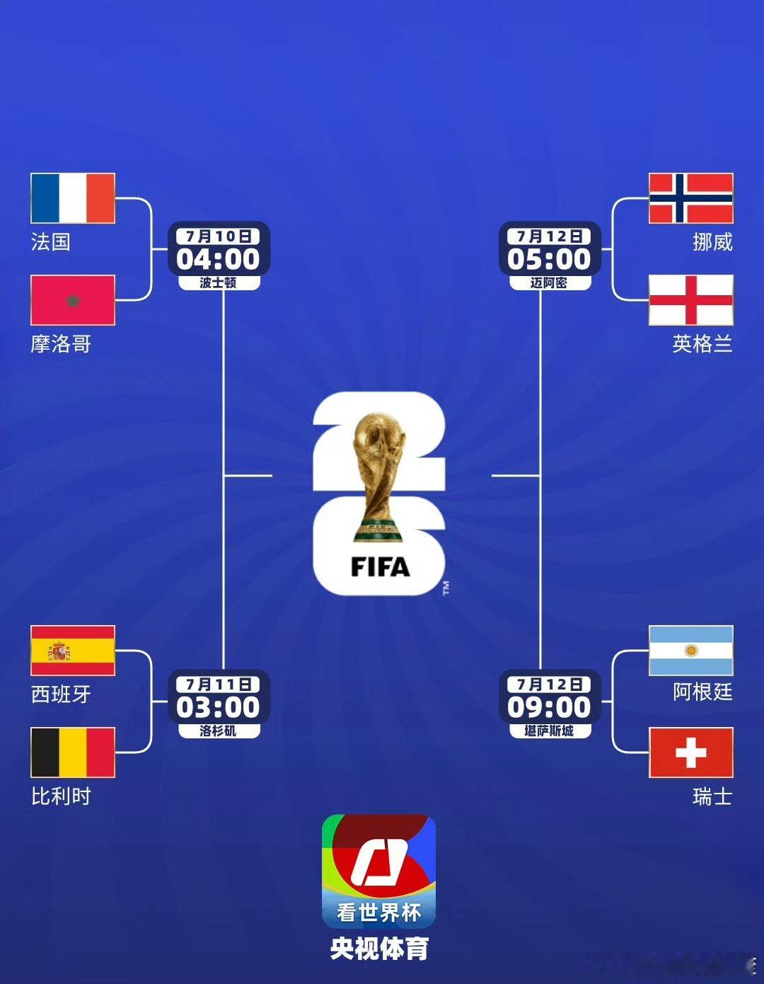 瑞士时隔72年再进8强瑞士主帅感慨所有付出都值了【世界杯8强产生】随着瑞士点球淘