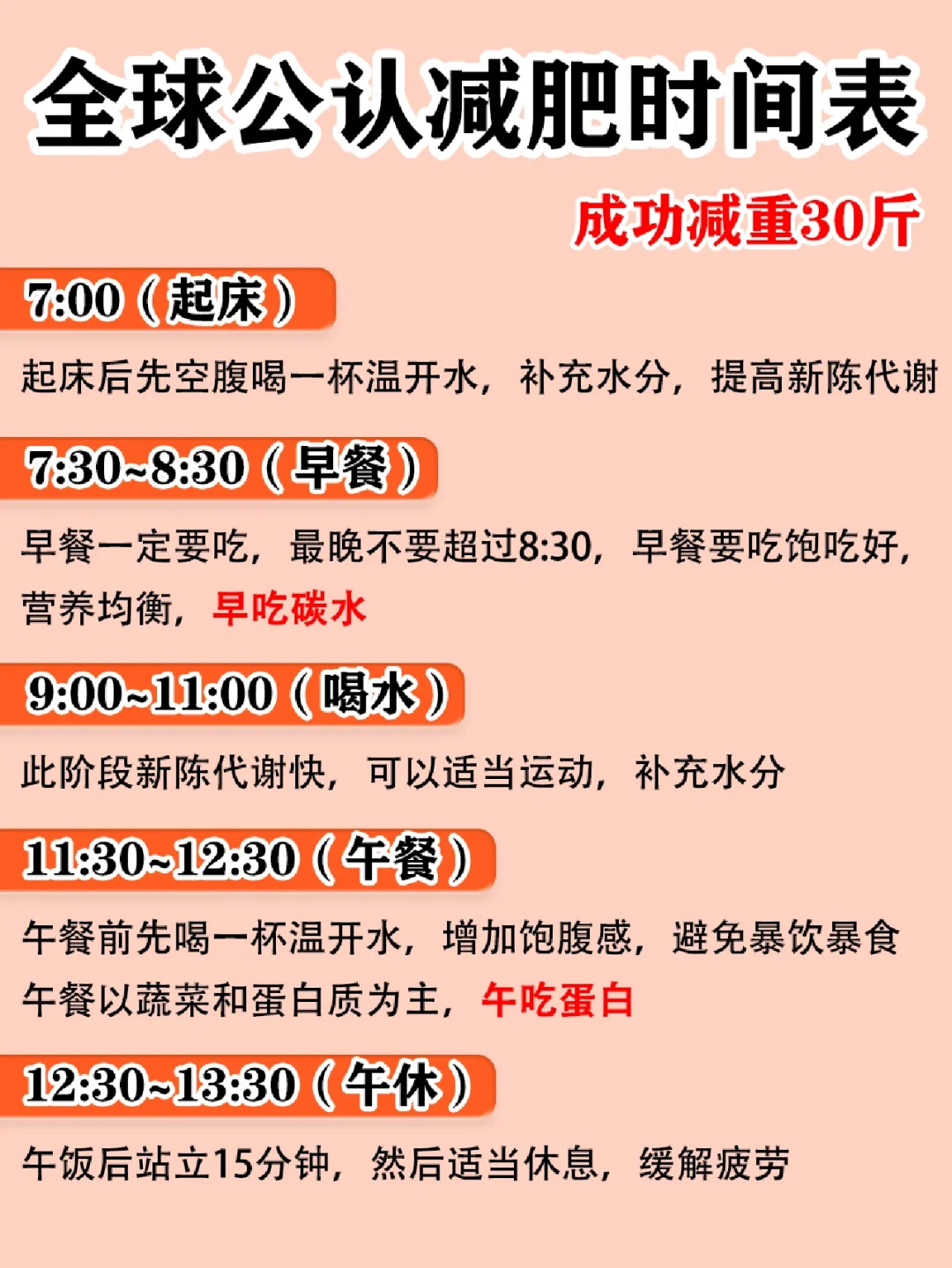 🔥全球公认减肥时间表 | 减肥必备