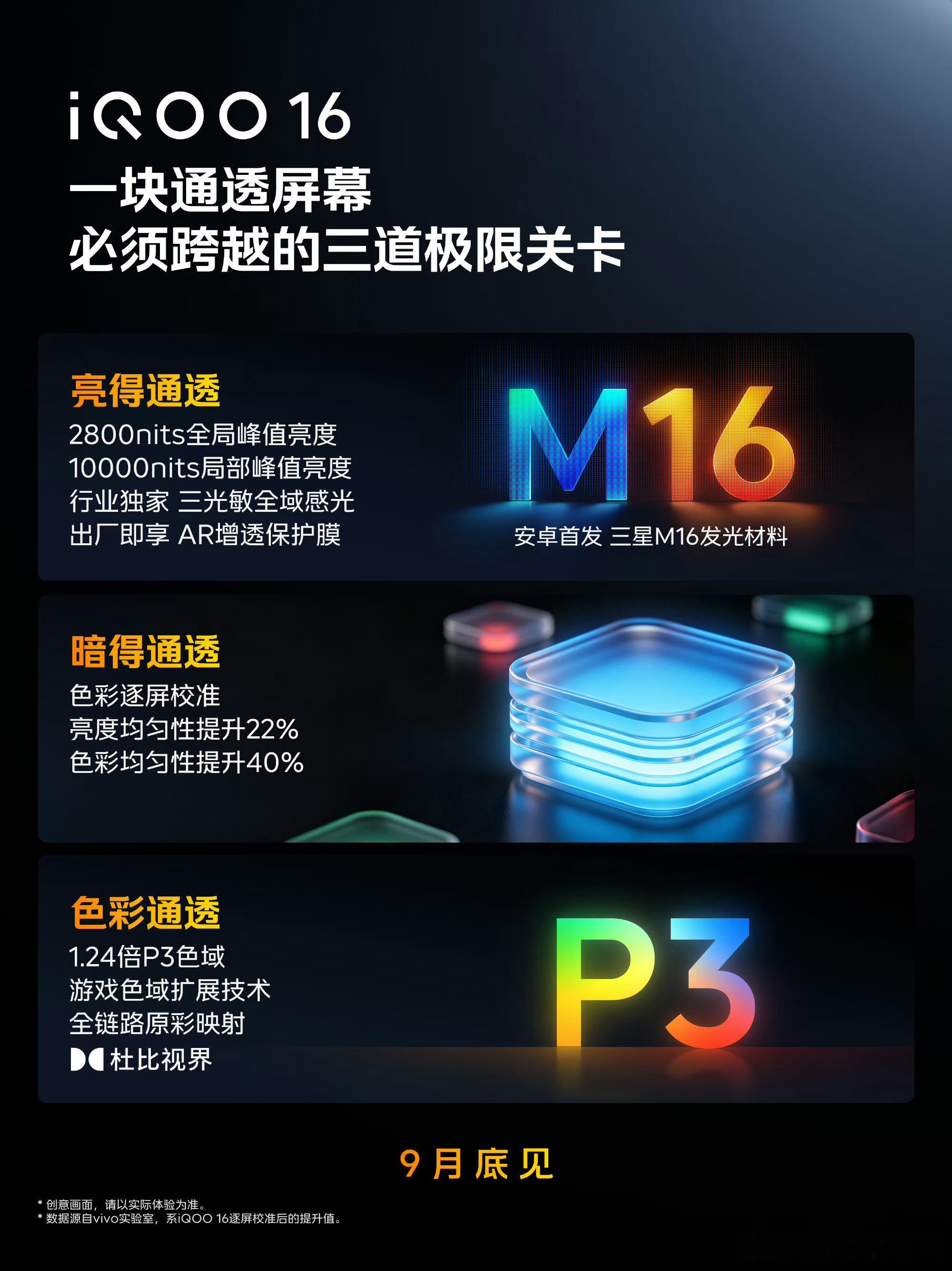 iQOO16iQOO16这次屏幕可以说再一次创新。也彻底弥补了上一代iQOO 1