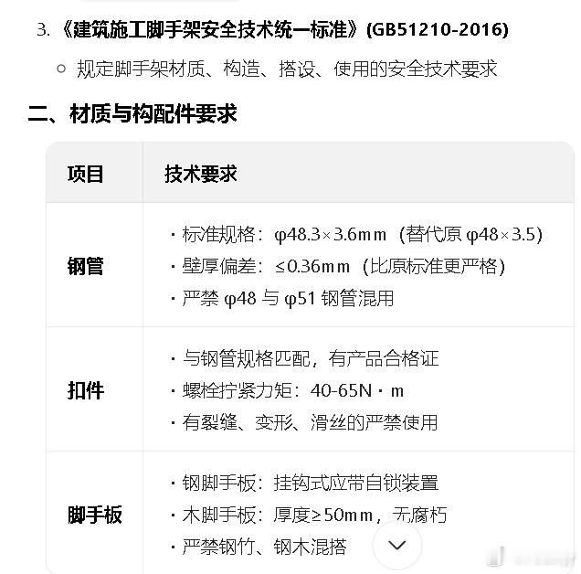 香港突发大火已致4死3伤 香港使用竹制脚手架，这一点在许多香港电影中有过描述，很