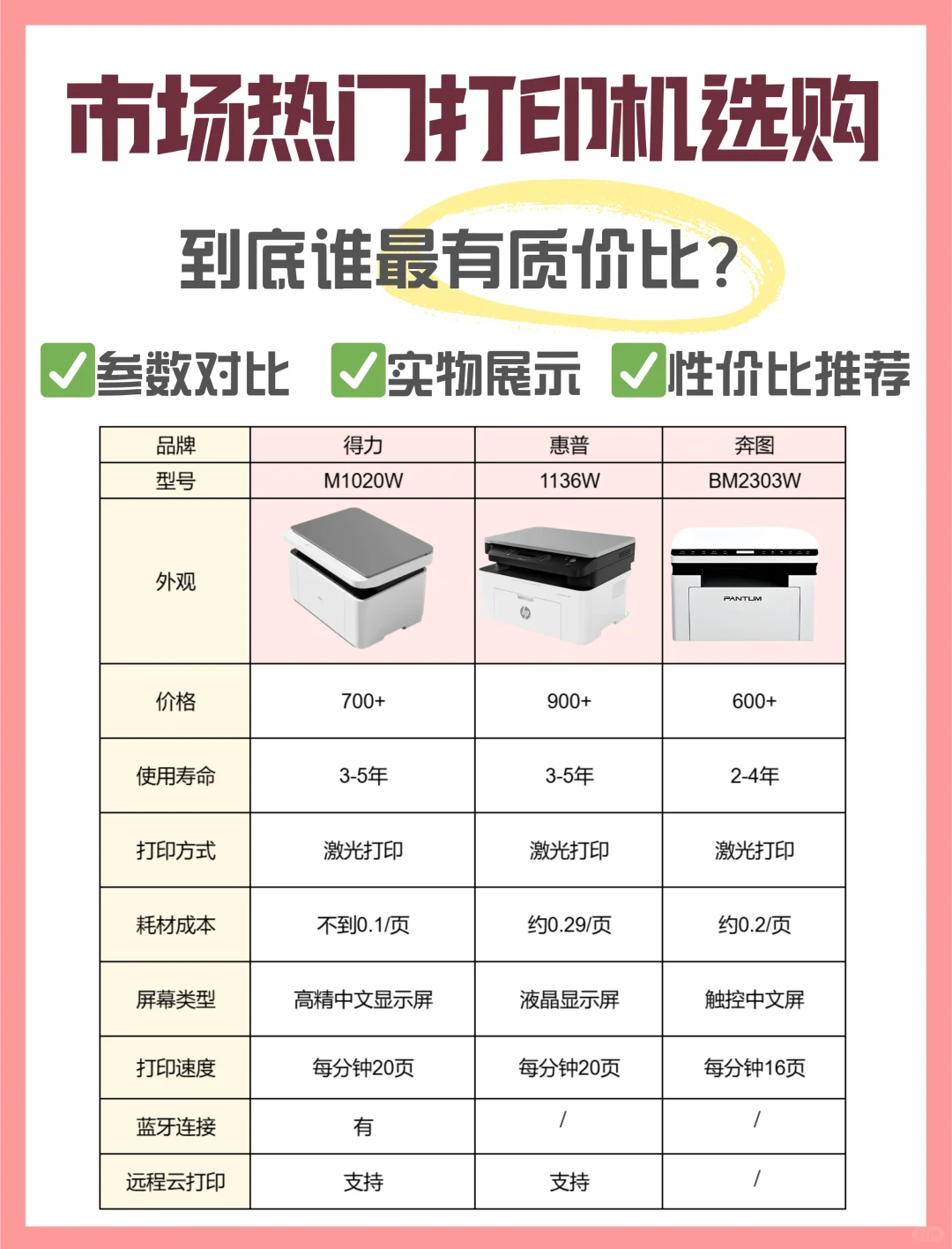 要是我买打印机之前就知道这些！该多好😭