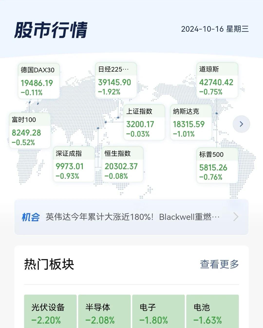 黑市藏珍物，财富满盈家#分享股市的苦#