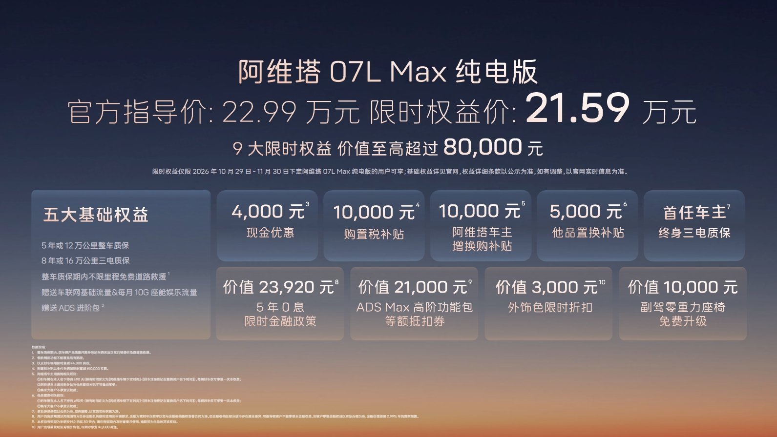 咦？阿维塔 07L 推出了一个新配置？Max纯电版限时价21.59 万，搭载89