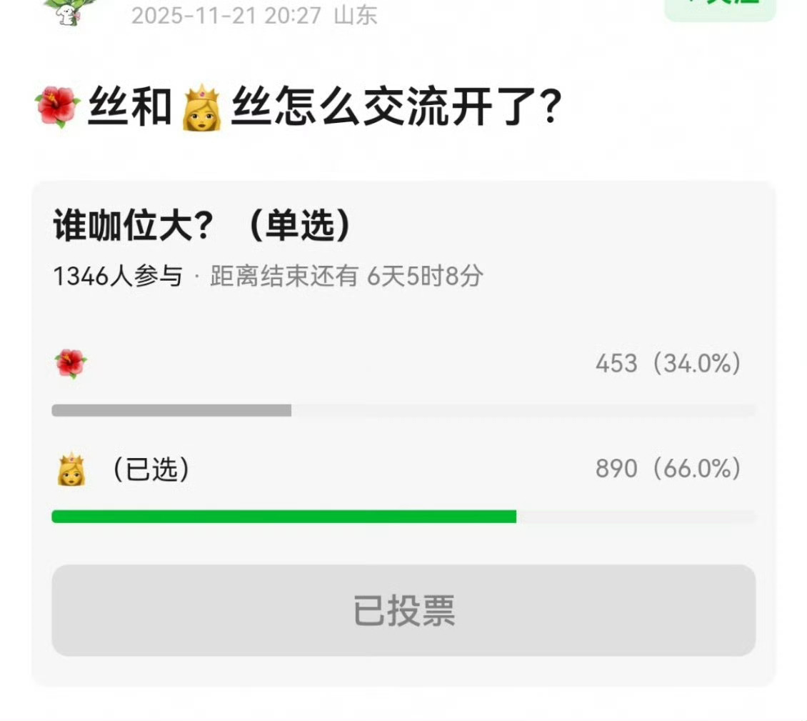 瓣组热议，孟子义和张婧仪谁咖位大