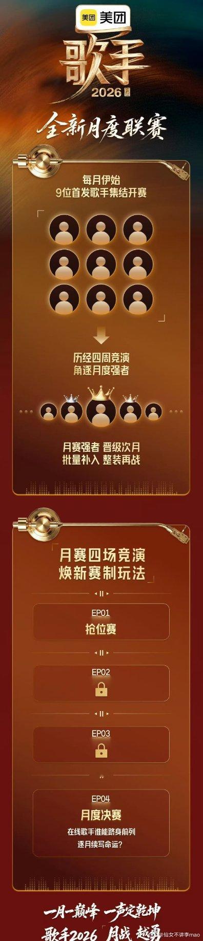 歌手2026疑似爆改星光大道歌手2026全民举荐所以这啥意思，有人懂吗 