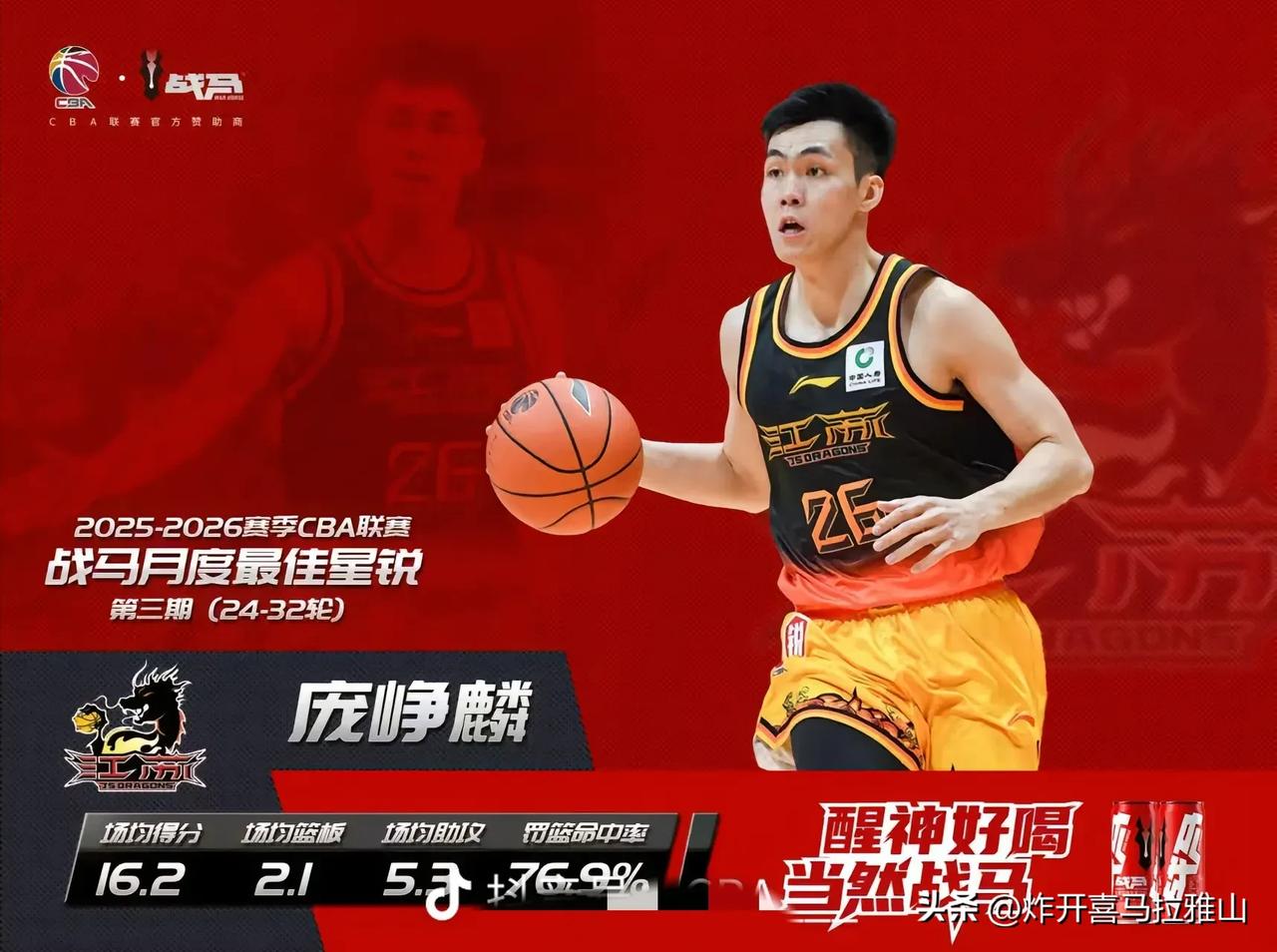 CBA年度最佳新锐奖已经提前出炉了，那就是江苏肯帝亚的新秀庞铮麟，但他还在一个致