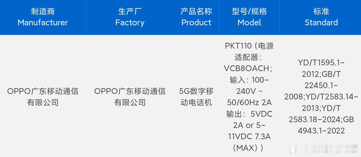 绿厂6.3“小直屏正式入网了！OPPO Find X8S属于同尺寸中最轻、最薄、