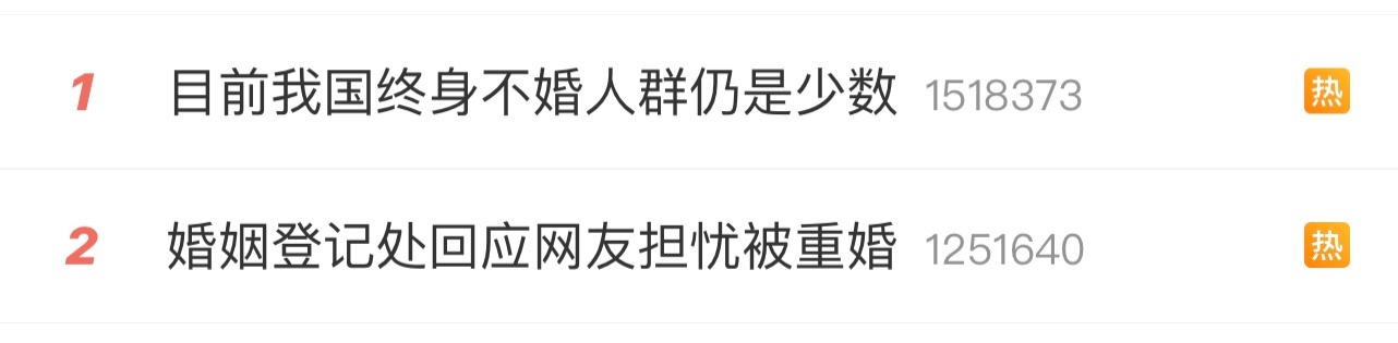 所以你们到底想说什么。 ​​​